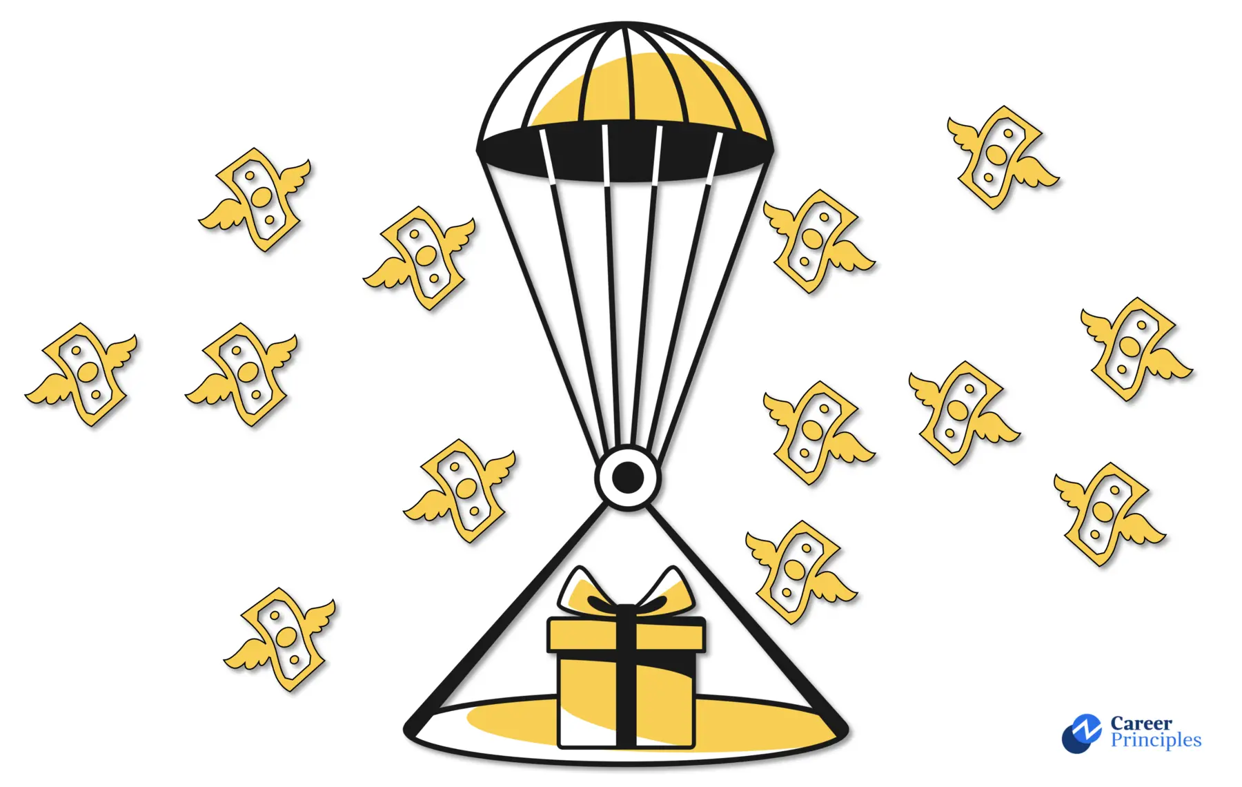 Golden Parachute Meaning, How it Works, and Examples